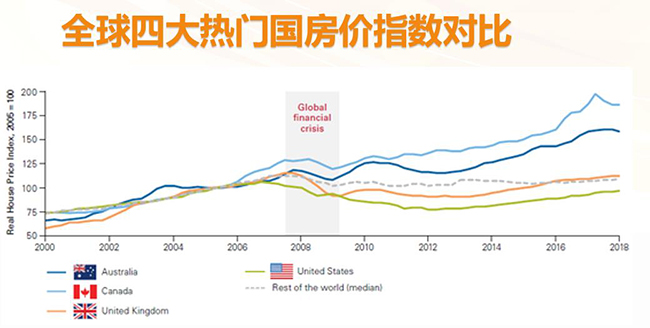 点击图片查看详情 2019美国人口_...(占美国总人口的25%)生活在大麻合法化地区.-警惕 2019年美国..(3)