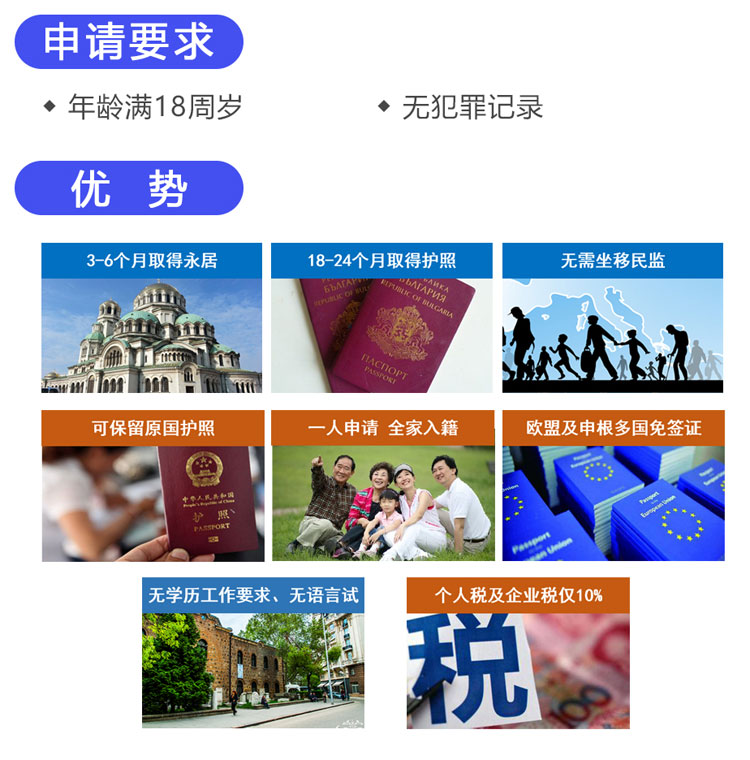 保加利亚移民申请条件及优势