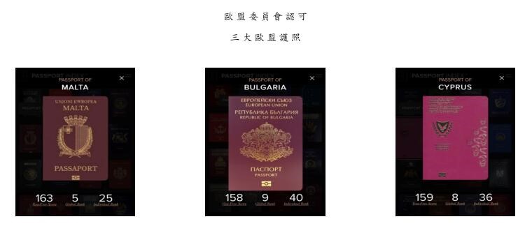 保加利亚有买房移民吗