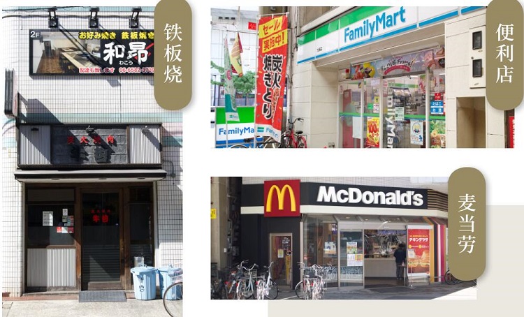 大阪房产投资如何