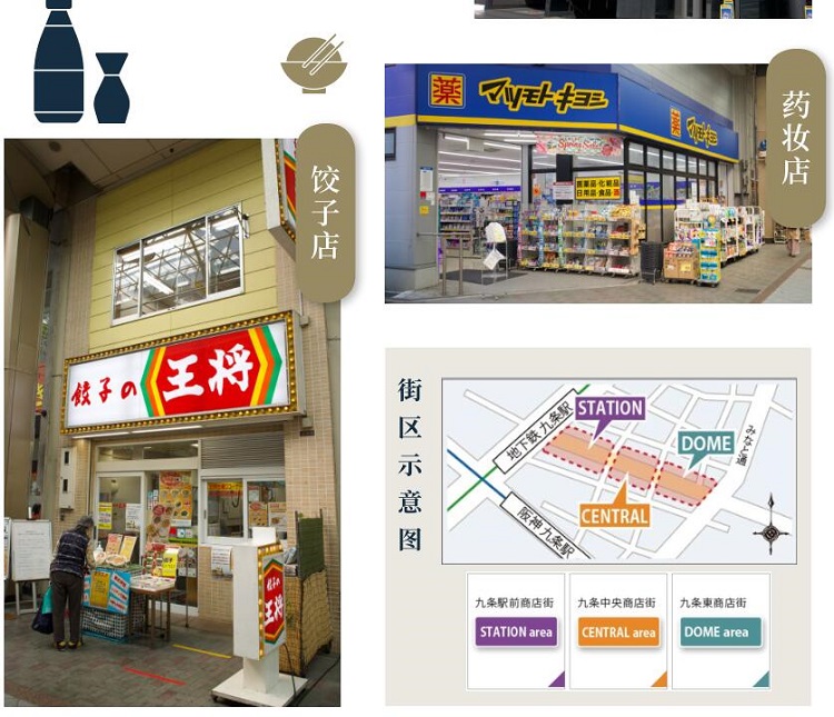 大阪房产投资区域分析