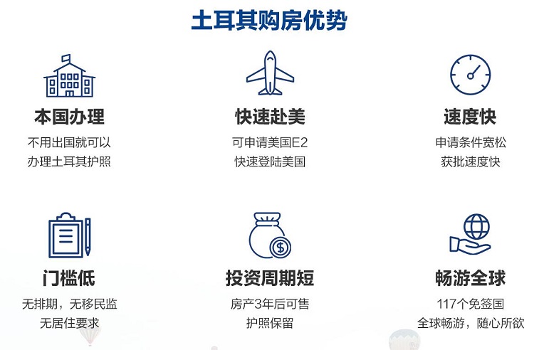土耳其护照移民优势