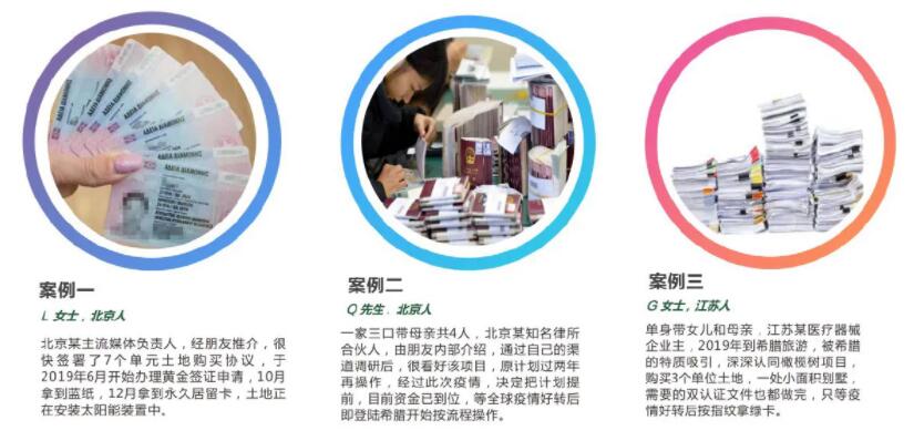 希腊移民成功案例