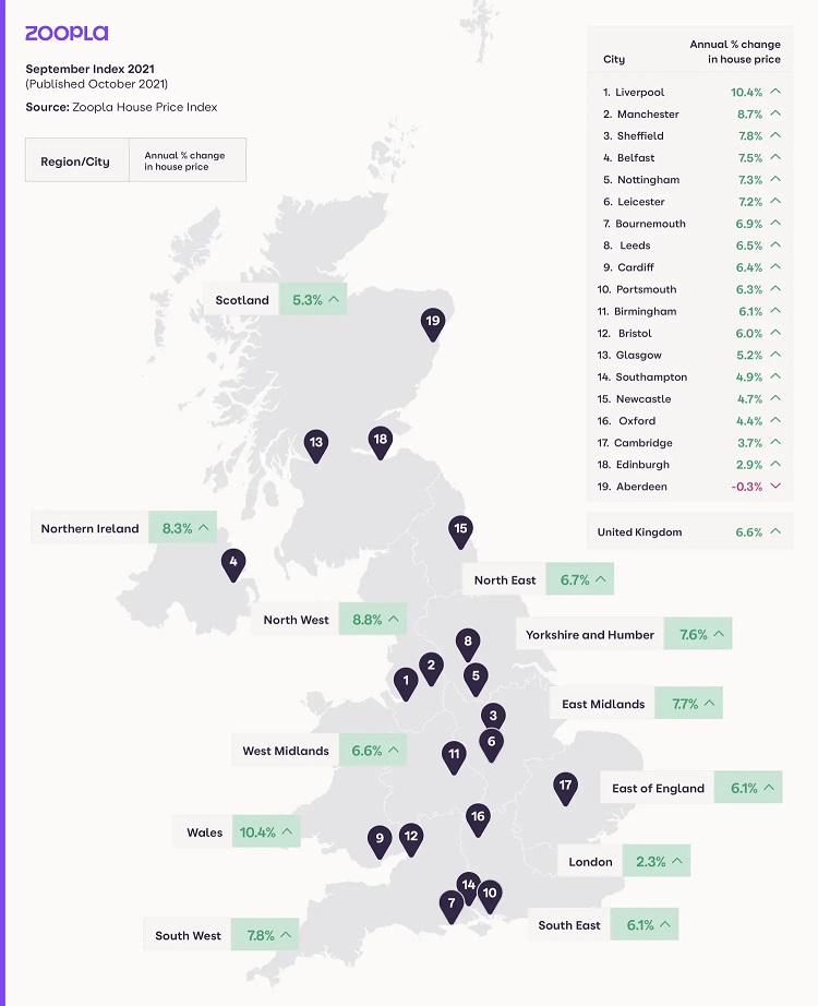英国房价涨幅2022年将放缓至3%