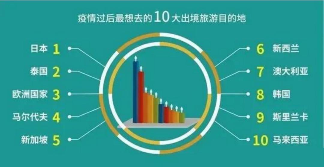日本经营管理签证办理条件