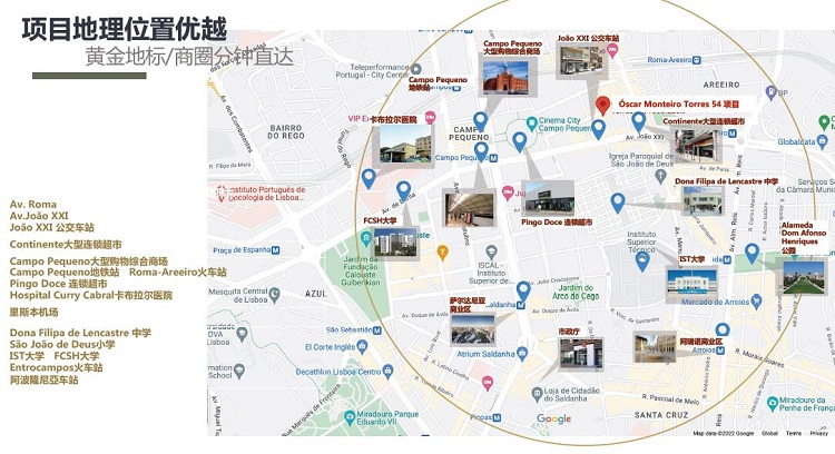 很多人不知道在葡萄牙里斯本投资商铺依然可拿黄金签证