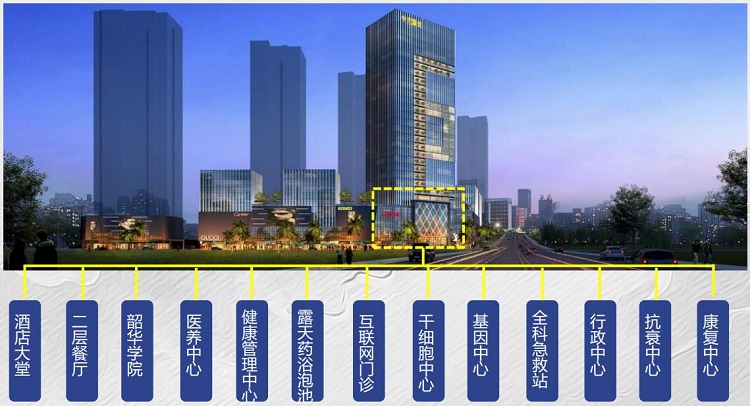 曼乐途弥勒康养ONE楼盘信息