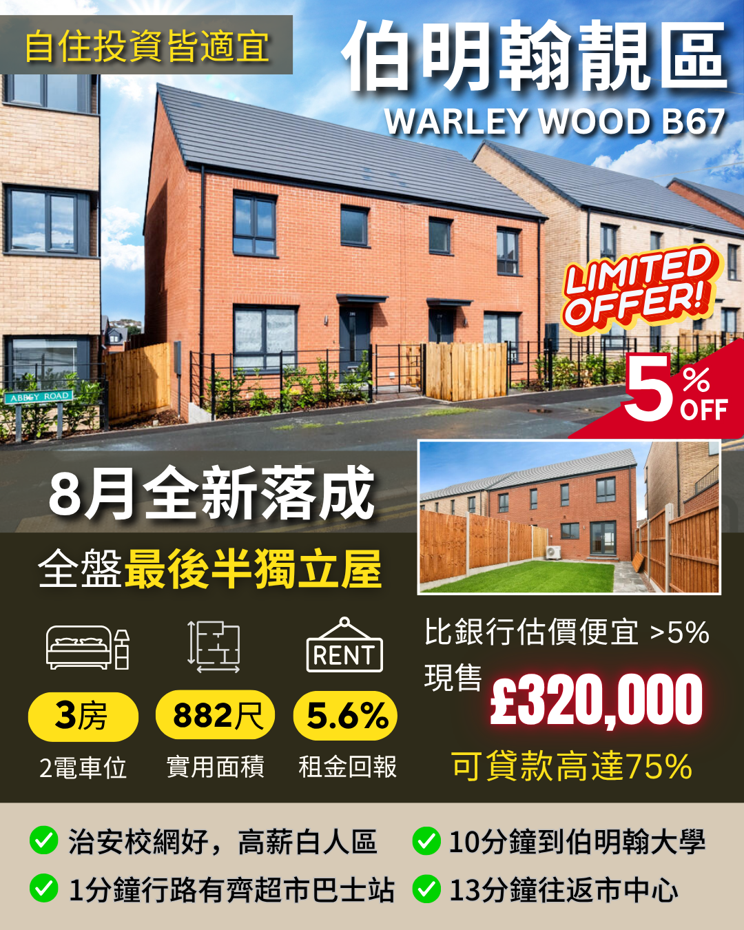 伯明翰 Abbey Road